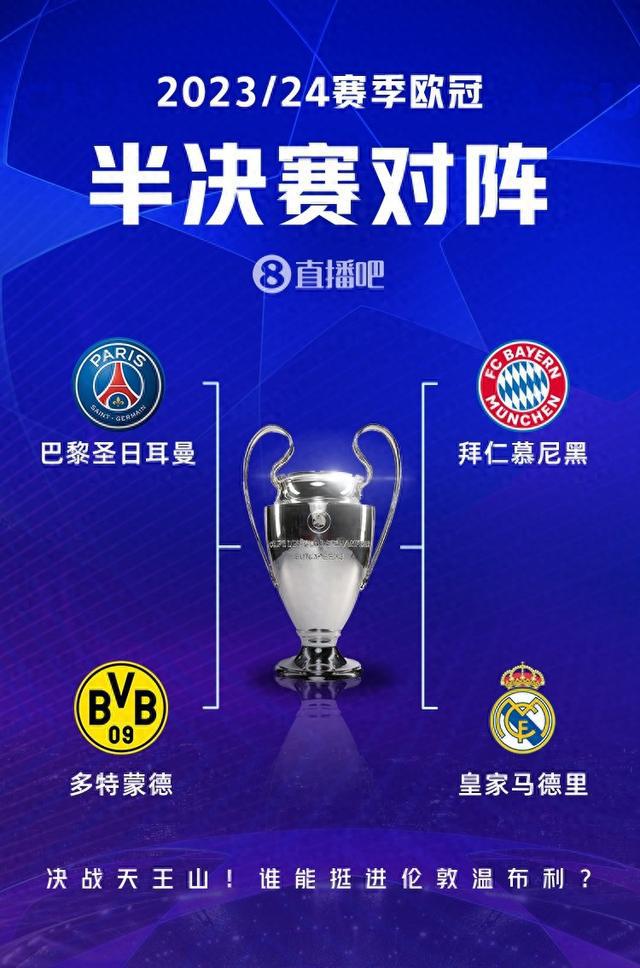 和高度职业 和高度职业